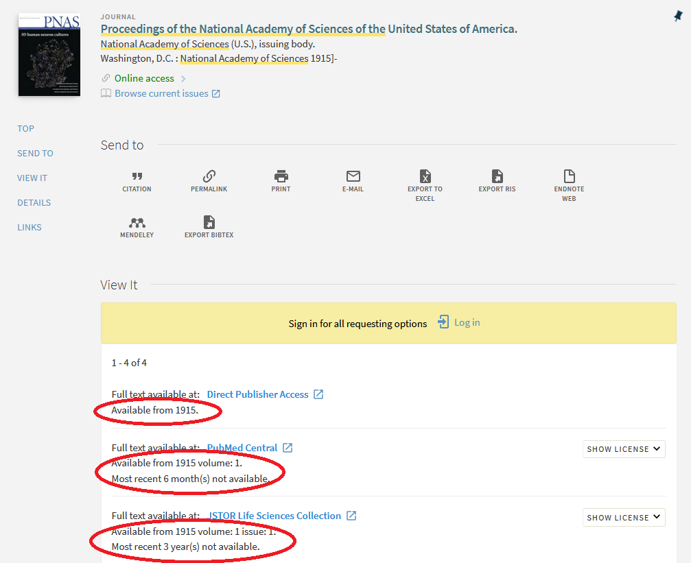 Options available for accessing an online journal, with different dates of coverage.