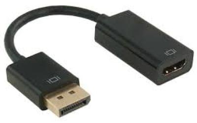 Photo of Displayport to HDMI adapter